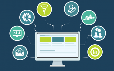 Customer Value Journey: The Foundation Of An Effective Digital Strategy